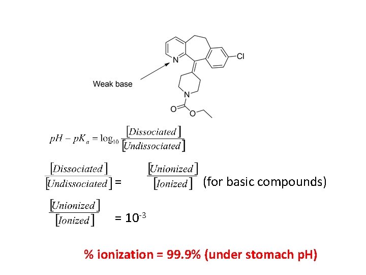 = (for basic compounds) = 10 -3 % ionization = 99. 9% (under stomach = (for basic compounds) = 10 -3 % ionization = 99. 9% (under stomach