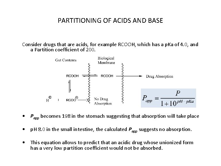 PARTITIONING OF ACIDS AND BASE Consider drugs that are acids, for example RCOOH, which PARTITIONING OF ACIDS AND BASE Consider drugs that are acids, for example RCOOH, which