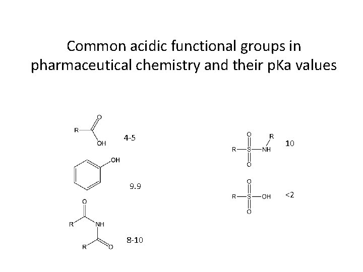 Common acidic functional groups in pharmaceutical chemistry and their p. Ka values 4 -5 Common acidic functional groups in pharmaceutical chemistry and their p. Ka values 4 -5