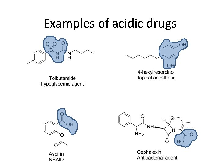 Examples of acidic drugs Examples of acidic drugs