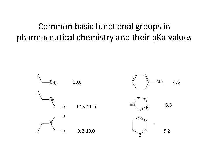Common basic functional groups in pharmaceutical chemistry and their p. Ka values 10. 0 Common basic functional groups in pharmaceutical chemistry and their p. Ka values 10. 0