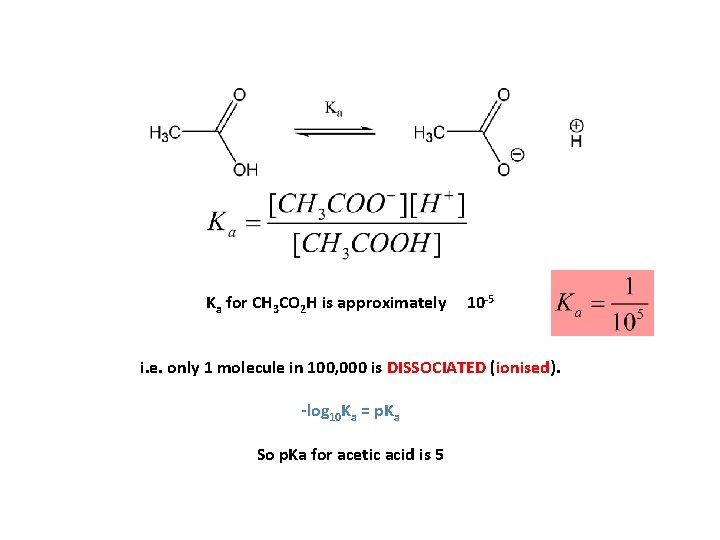 Ka for CH 3 CO 2 H is approximately 10 -5 i. e. only Ka for CH 3 CO 2 H is approximately 10 -5 i. e. only