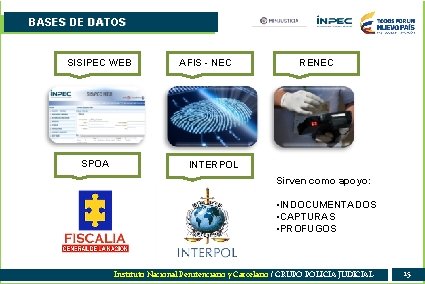 BASES DE DATOS SISIPEC WEB AFIS - NEC RENEC INICI SPOA INTERPOL Sirven como