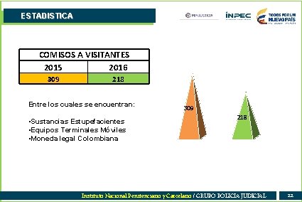 ESTADISTICA COMISOS A VISITANTES 2015 2016 309 218 Entre los cuales se encuentran: •