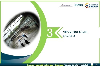 3 TIPOLOGIA DELITO Instituto Nacional Penitenciario y Carcelario / GRUPO POLICIA JUDICIAL 38 