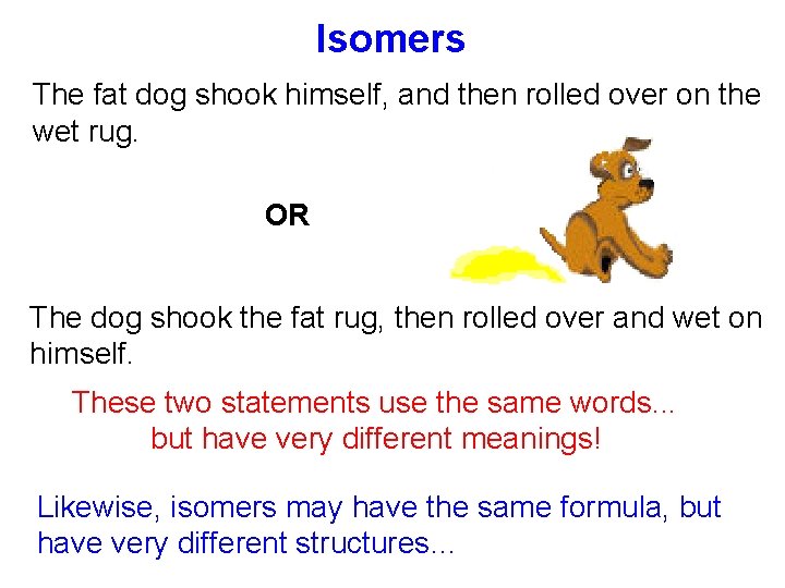 Isomers The fat dog shook himself, and then rolled over on the wet rug.