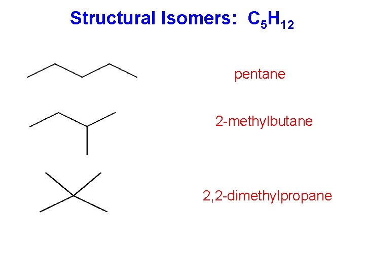 Structural Isomers: C 5 H 12 pentane 2 -methylbutane 2, 2 -dimethylpropane 
