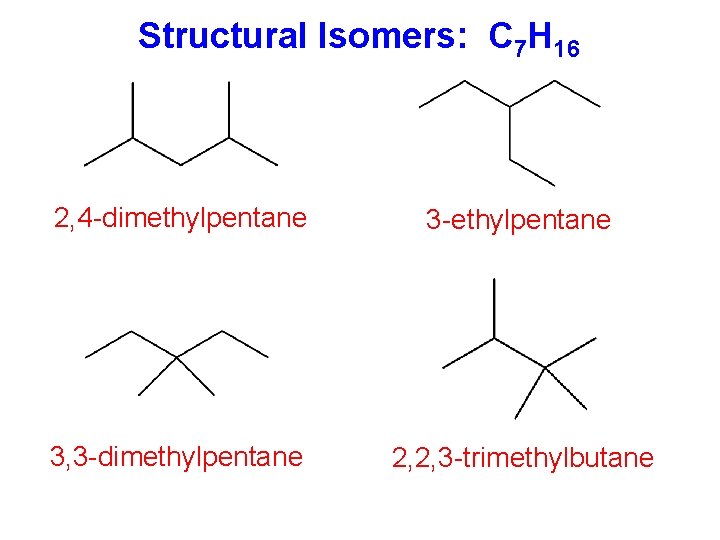 Structural Isomers: C 7 H 16 2, 4 -dimethylpentane 3 -ethylpentane 3, 3 -dimethylpentane