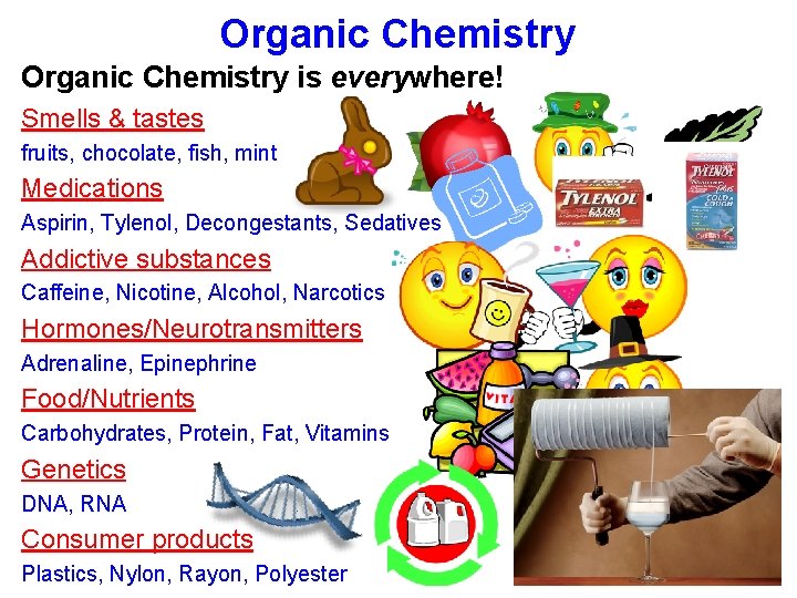 Organic Chemistry is everywhere! Smells & tastes fruits, chocolate, fish, mint Medications Aspirin, Tylenol,