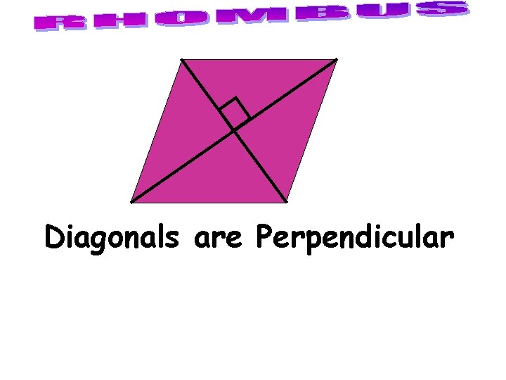 Diagonals are Perpendicular 