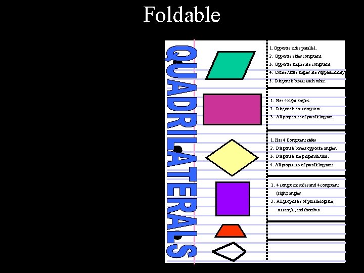 Foldable 1. Opposite sides parallel. 2. Opposite sides congruent. 3. Opposite angles are congruent.