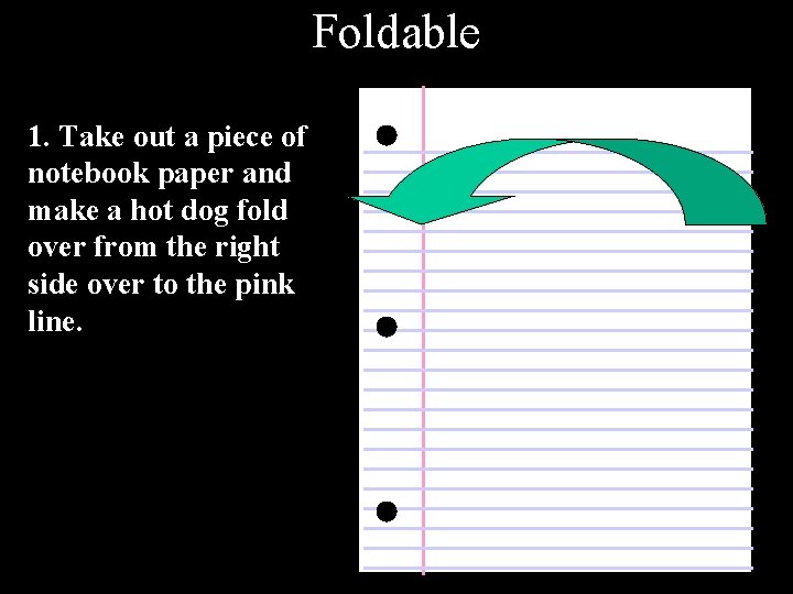 Foldable 1. Take out a piece of notebook paper and make a hot dog