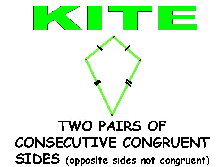 TWO PAIRS OF CONSECUTIVE CONGRUENT SIDES (opposite sides not congruent) 