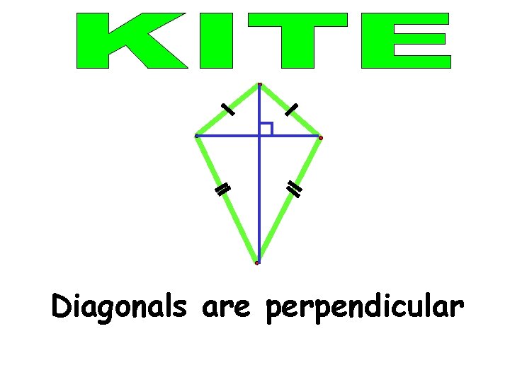 Diagonals are perpendicular 