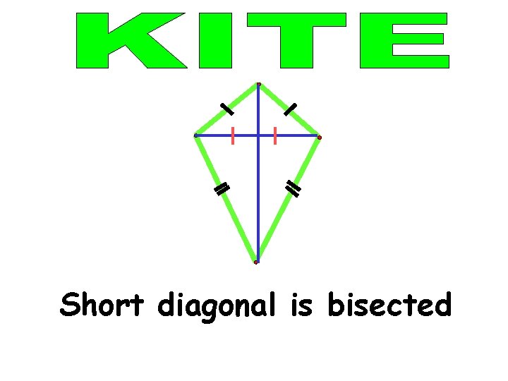 Short diagonal is bisected 