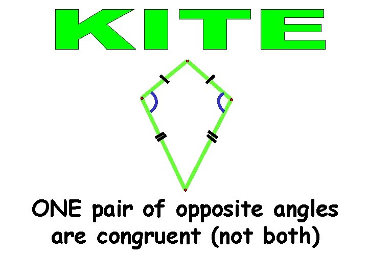 ONE pair of opposite angles are congruent (not both) 