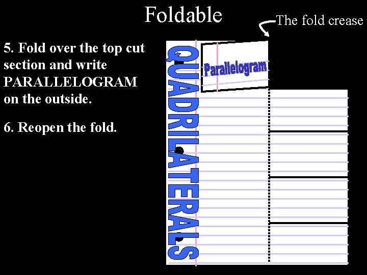 Foldable 5. Fold over the top cut section and write PARALLELOGRAM on the outside.