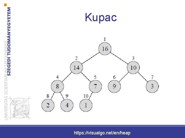 Kupac https: //visualgo. net/en/heap 