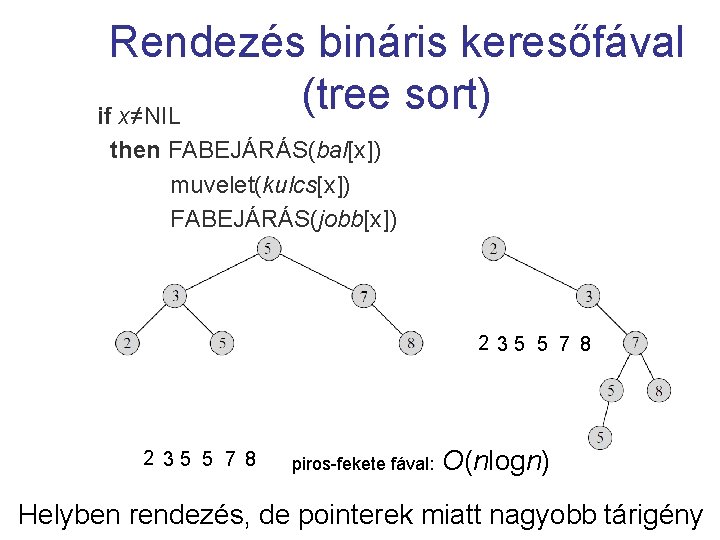 Rendezés bináris keresőfával (tree sort) if x≠NIL then FABEJÁRÁS(bal[x]) muvelet(kulcs[x]) FABEJÁRÁS(jobb[x]) 2 35 5