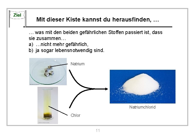 Mit dieser Kiste kannst du herausfinden, … … was mit den beiden gefährlichen Stoffen