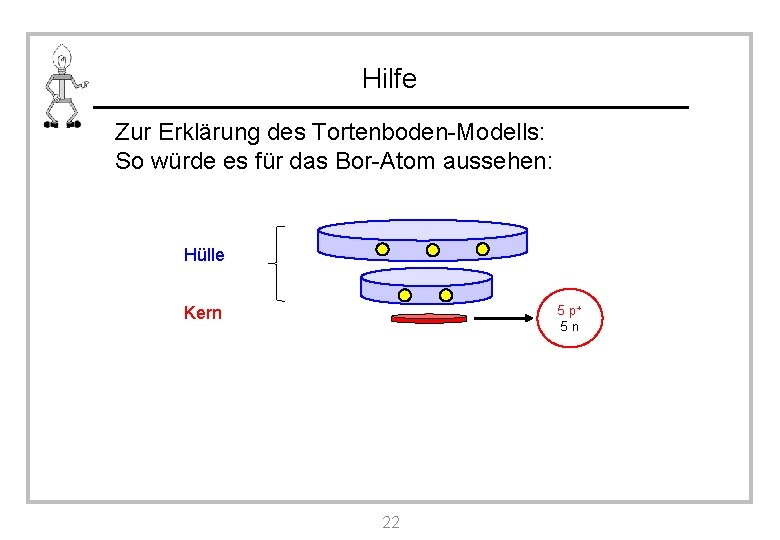 Hilfe Zur Erklärung des Tortenboden-Modells: So würde es für das Bor-Atom aussehen: Hülle Kern