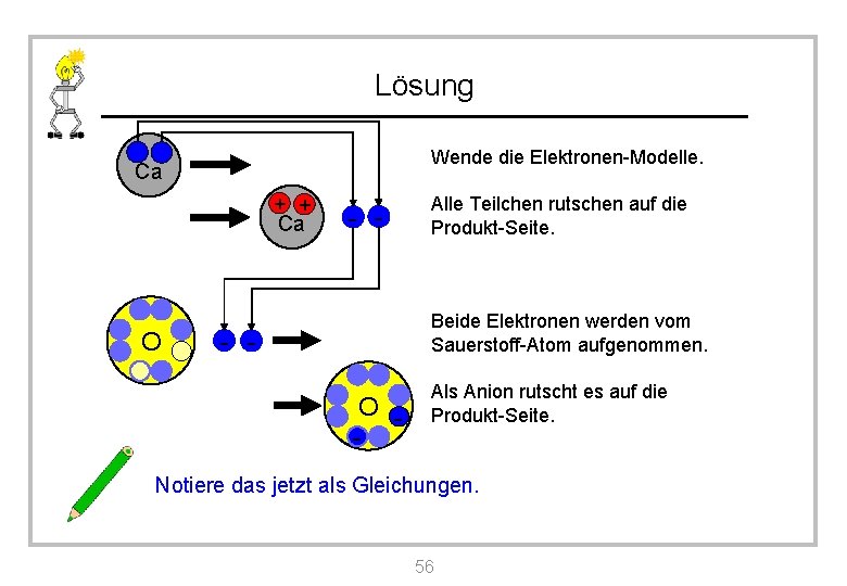 Lösung Wende die Elektronen-Modelle. Ca + + Ca O - - Alle Teilchen rutschen