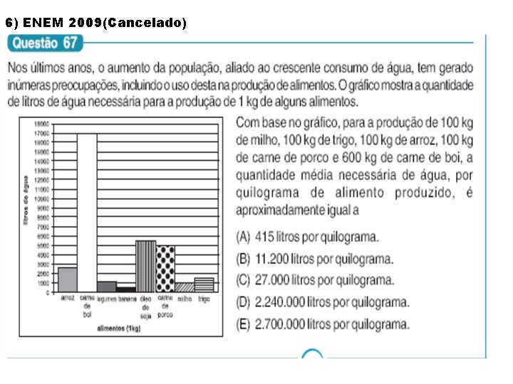 6) ENEM 2009(Cancelado) 