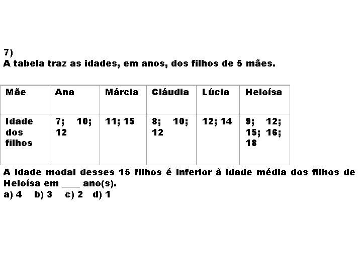 7) A tabela traz as idades, em anos, dos filhos de 5 mães. Mãe