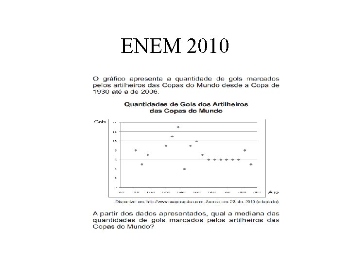 ENEM 2010 