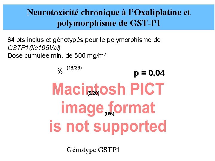 Neurotoxicité chronique à l’Oxaliplatine et polymorphisme de GST-P 1 64 pts inclus et génotypés