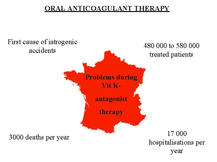 ORAL ANTICOAGULANT THERAPY First cause of iatrogenic accidents 480 000 to 580 000 treated