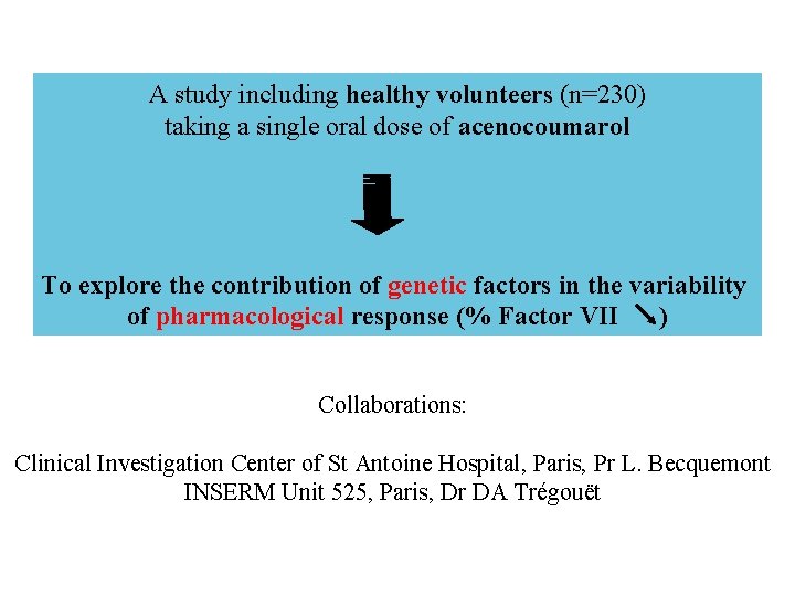  A study including healthy volunteers (n=230) taking a single oral dose of acenocoumarol