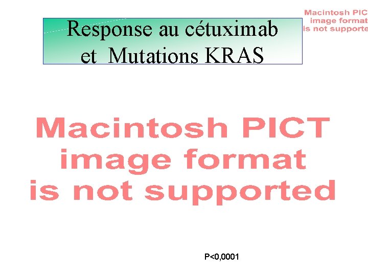 Response au cétuximab et Mutations KRAS P<0, 0001 