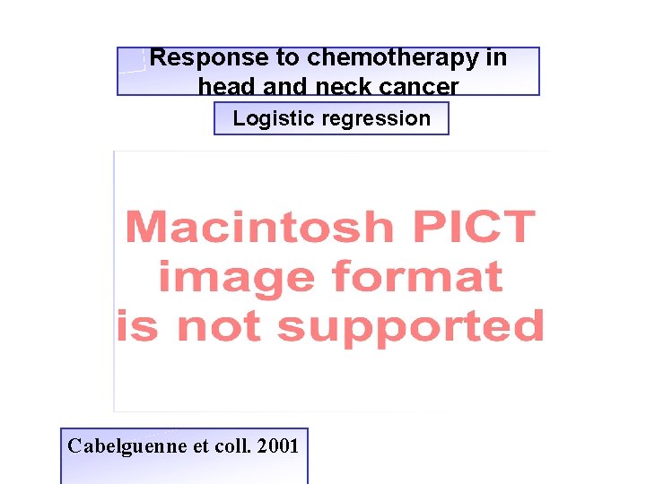 Response to chemotherapy in head and neck cancer Logistic regression Cabelguenne et coll. 2001