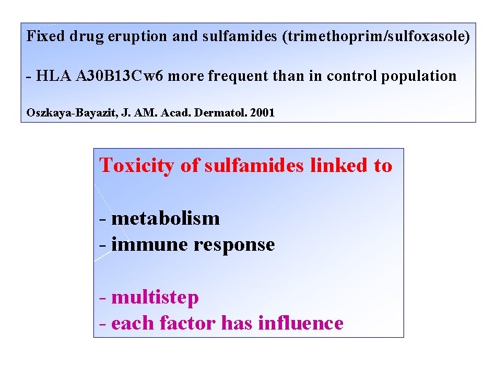 Fixed drug eruption and sulfamides (trimethoprim/sulfoxasole) - HLA A 30 B 13 Cw 6