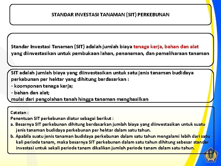 STANDAR INVESTASI TANAMAN (SIT) PERKEBUNAN Standar Investasi Tanaman (SIT) adalah jumlah biaya tenaga kerja,