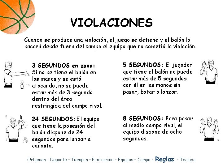 VIOLACIONES Cuando se produce una violación, el juego se detiene y el balón lo