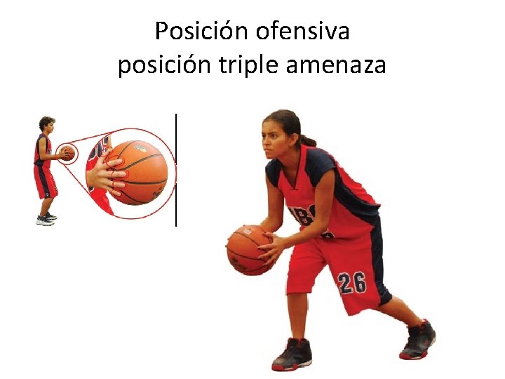 Posición ofensiva posición triple amenaza 