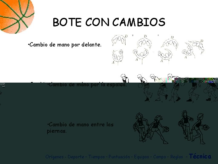 BOTE CON CAMBIOS • Cambio de mano por delante. • Cambio de mano por BOTE CON CAMBIOS • Cambio de mano por delante. • Cambio de mano por