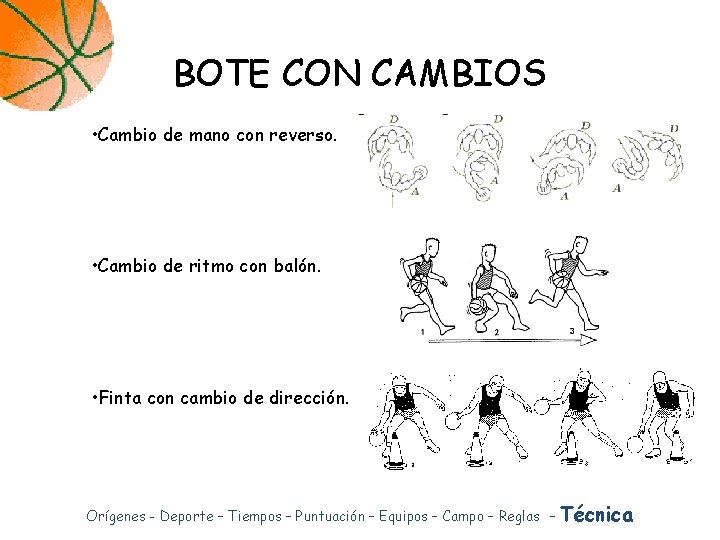 BOTE CON CAMBIOS • Cambio de mano con reverso. • Cambio de ritmo con BOTE CON CAMBIOS • Cambio de mano con reverso. • Cambio de ritmo con