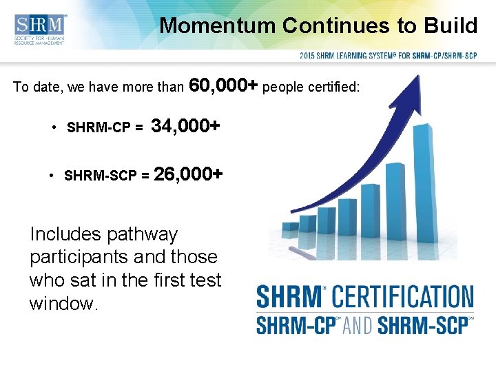 Momentum Continues to Build To date, we have more than 60, 000+ people certified: