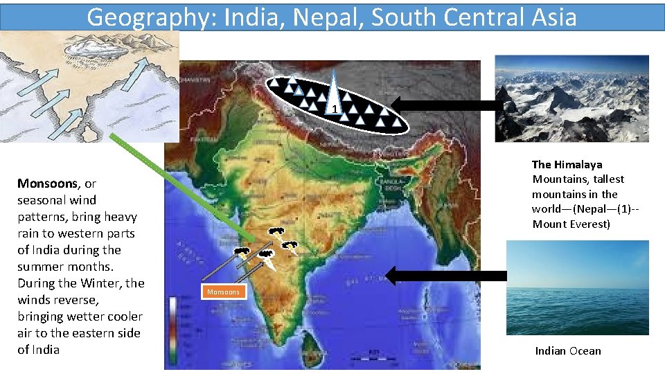 Geography: India, Nepal, South Central Asia 1 Monsoons, or seasonal wind patterns, bring heavy