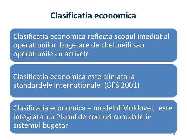 Clasificatia economica reflecta scopul imediat al operatiunilor bugetare de cheltueili sau operatiunile cu activele