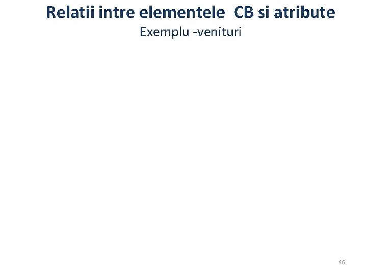 Relatii intre elementele CB si atribute Exemplu -venituri 46 