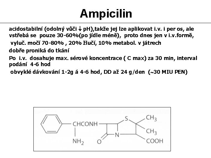 Ampicilin acidostabilní (odolný vůči p. H), takže jej lze aplikovat i. v. i per