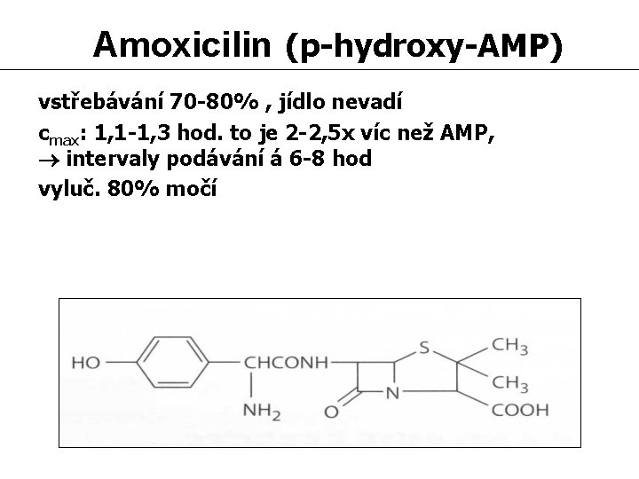 Amoxicilin (p-hydroxy-AMP) vstřebávání 70 -80% , jídlo nevadí cmax: 1, 1 -1, 3 hod.