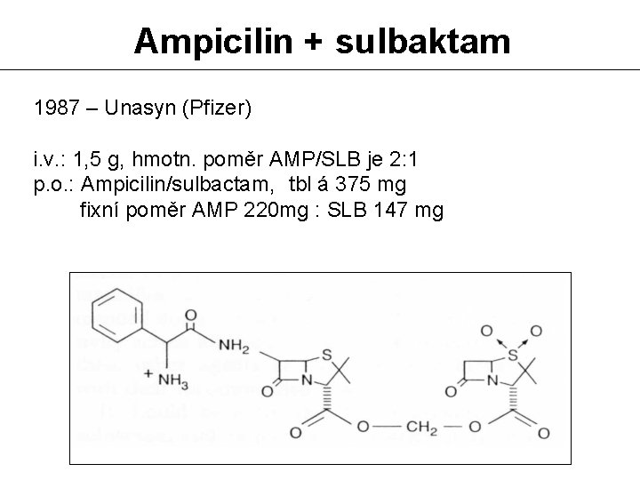 Ampicilin + sulbaktam 1987 – Unasyn (Pfizer) i. v. : 1, 5 g, hmotn.