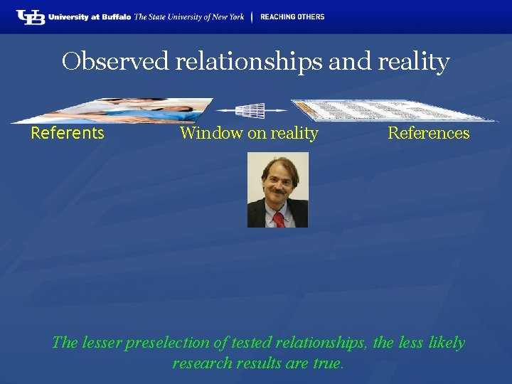 Observed relationships and reality Referents Window on reality References The lesser preselection of tested