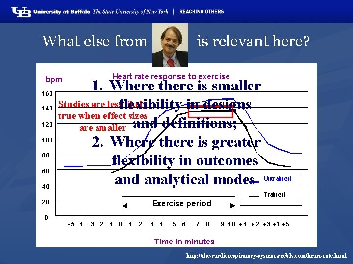 What else from is relevant here? 1. Where there is smaller Studies are lessflexibility