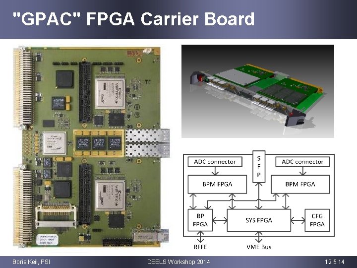 "GPAC" FPGA Carrier Board Boris Keil, PSI DEELS Workshop 2014 12. 5. 14 